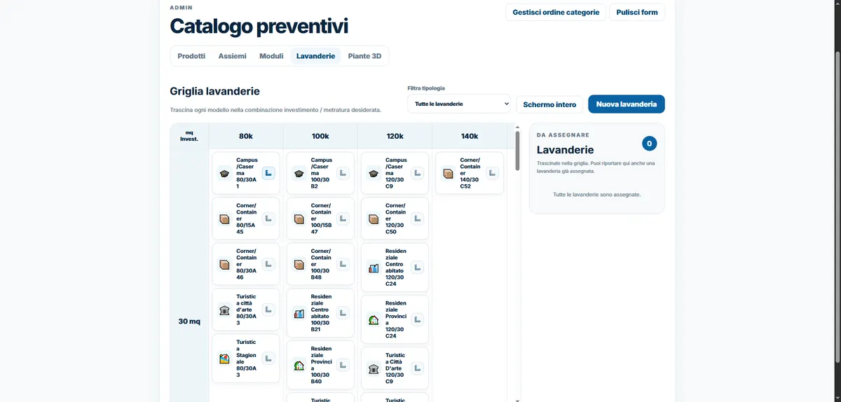 Griglia del catalogo con i modelli di lavanderia organizzati per investimento e metratura