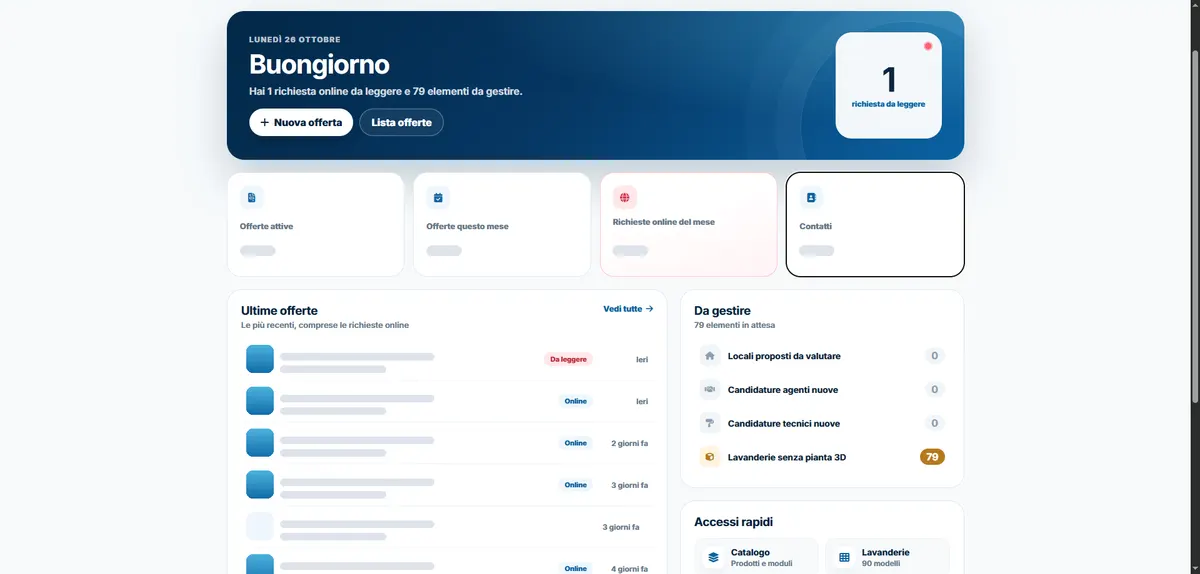 Pannello iniziale con nuova offerta, richieste online da leggere ed elementi da gestire; i dati sono oscurati