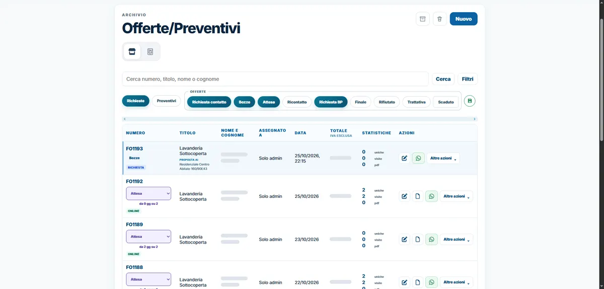 Archivio delle offerte con richieste online, stati della trattativa e statistiche di apertura; i dati dei clienti sono oscurati